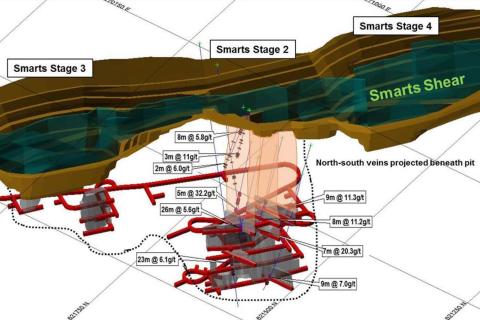 Troy delivers more high-grade gold in Guyana