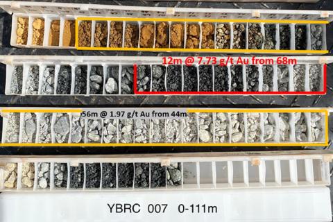 Surefire dishes up wide intercepts of high-grade gold in WA