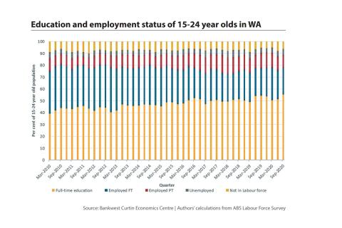 Tinker with the hiring credit