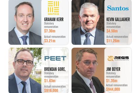 Take-home pay sheds more light