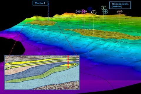 Rods are turning for 88 Energy in Alaskan oil hunt