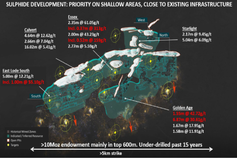 High-grade gold hits continue to flow for Wiluna