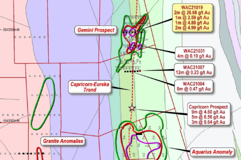 First hole strikes Kalgoorlie gold for Horizon