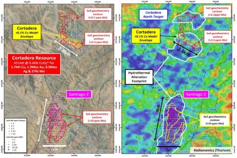 Hot Chili confirms second copper system in Chile