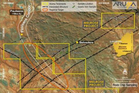 Aruma expands gold footprint across three projects