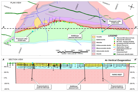 Podium secures grant to go deep at WA PGM deposit