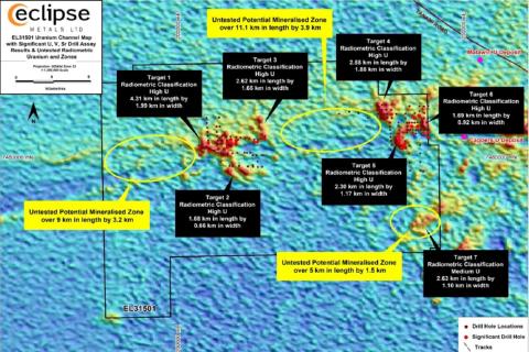 Eclipse review serves up shallow NT uranium mineralisation