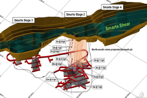 Troy lands key approval for gold development in Guyana