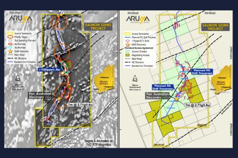 Aruma gets green light to kick off drilling