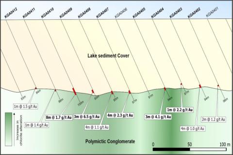 Kingwest strikes gold under Lake Goongarrie
