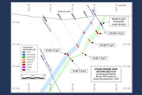Superior hits ounce-to-the tonne Queensland gold