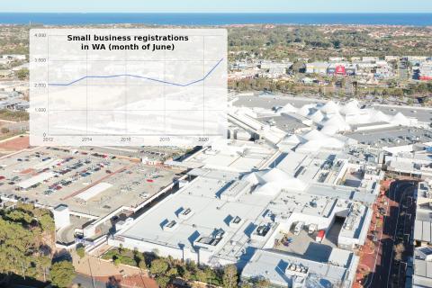 Small business boom, pressures loom