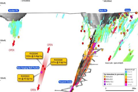 Venus returns more high-grade WA gold from new lode
