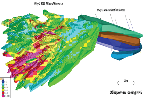 Quantum unveils SA graphite resource boost