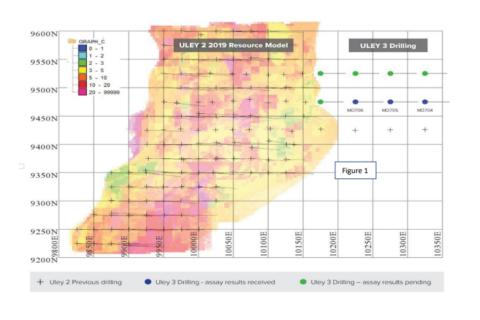 Quantum racks up significant SA graphite intercepts