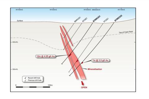 Brightstar shores up Laverton gold play with more hits