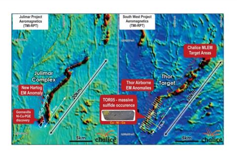 Julimar “look-a-like” gathers steam for Venture