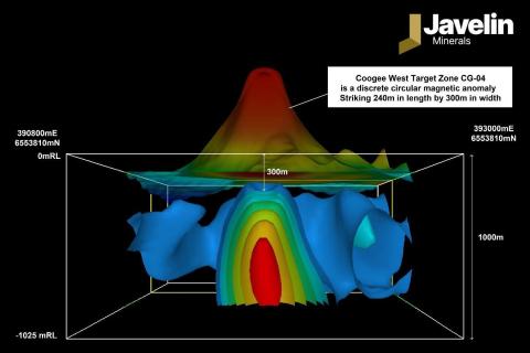 JAVELIN_COOGEE WEST_BULLSNBEARSWA