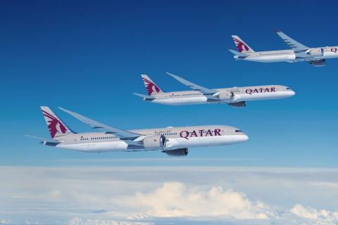 Qatar Airways has ordered 130 of the jets