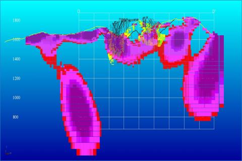 DATELINE_NEW BRECCIA PIPES_BULLSNBEARSWA