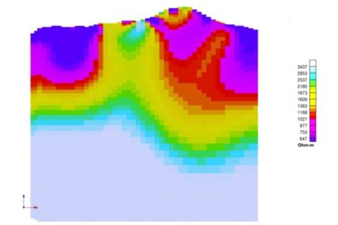 DATELINE_RESISTIVITY_BULLSNBEARWA1