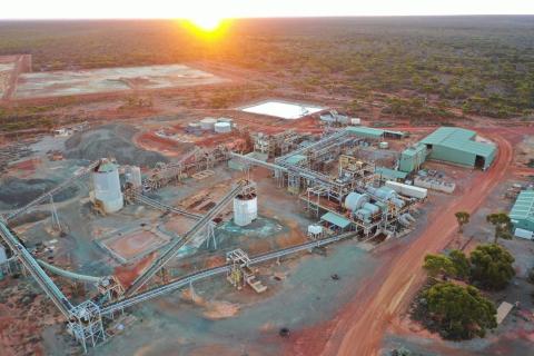 HORIZON_BLACK SWAN_BULLSNBEARSWA