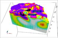 Dateline Resources_3D Survey_BULLSNBEARSWA