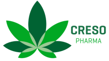 Creso Pharma