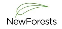 New Forests