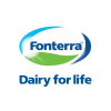 Fonterra Shareholders' Fund