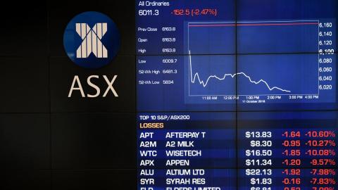 ASX MARKET DROP