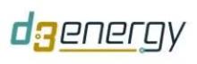 D3 Energy